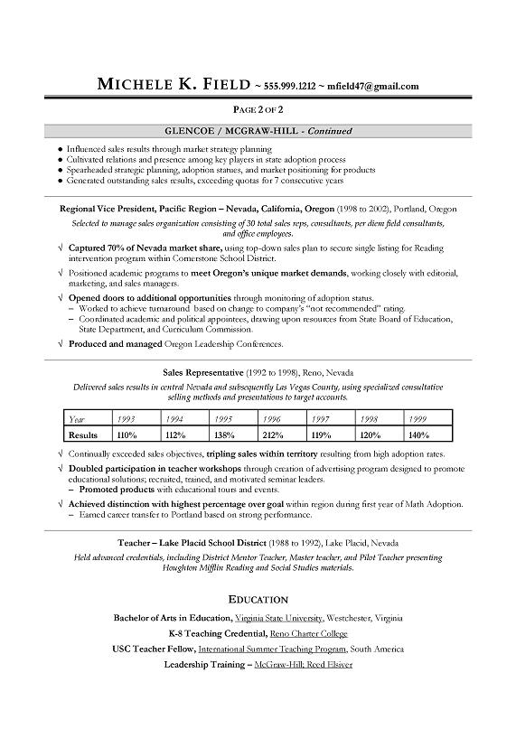 Best executive resume format